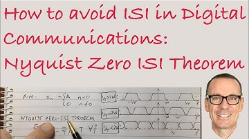 How to Avoid ISI in Digital Communications: Nyquist Zero ISI Theorem