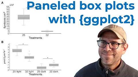 Composing two box plots with significance lines in R