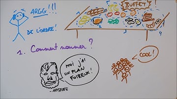 Classification du vivant et définitions de l