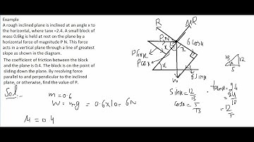 #MTH304 Lecture 39 Part 3 || Sliding of a particle Example 7 || Virtual University