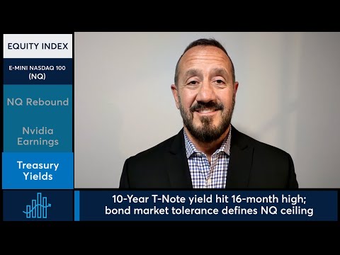 Nasdaq-100 futures rebound menjelang laporan pendapatan Nvidia. 20/05/26