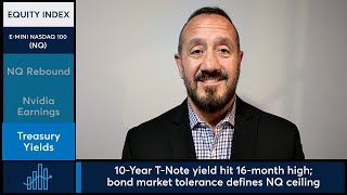 Nasdaq-100 futures rebounded ahead of Nvidia earnings. 5/20/26