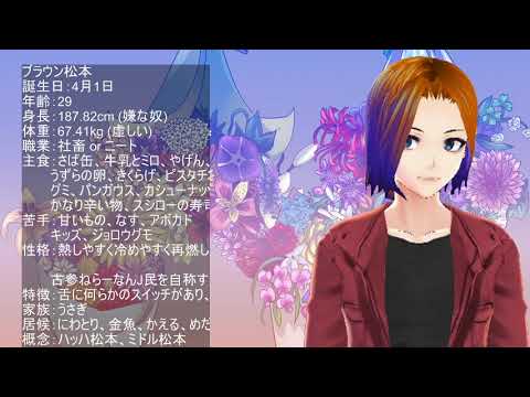 ブラウン松本　『改めて自己紹介』
