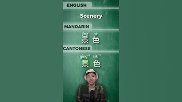 Comment "GUIDE" and I