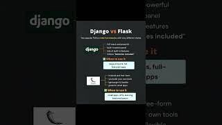 Django vs Flask #shorts #python #viral #ytshorts