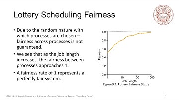 EECE 7376 - Proportional Share Scheduling
