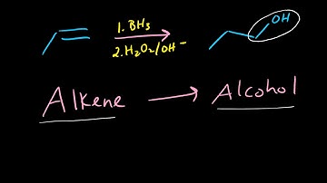 Lecture 14 Part 4: Hydroboration-Oxidation (Anti-Markovnikov Addition)
