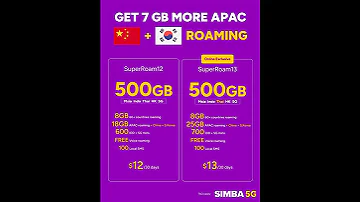 Upgrade To SuperRoam13 With Just 1 More 