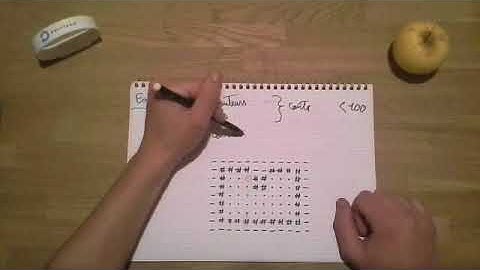 Equipe 06 - Algorithmique et programmation 2017/18 - Google Hash code - Equipe Polytech Nantes