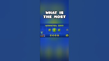 What is the MOST DISLIKED LEVEL in Geometry Dash?? #geometrydash