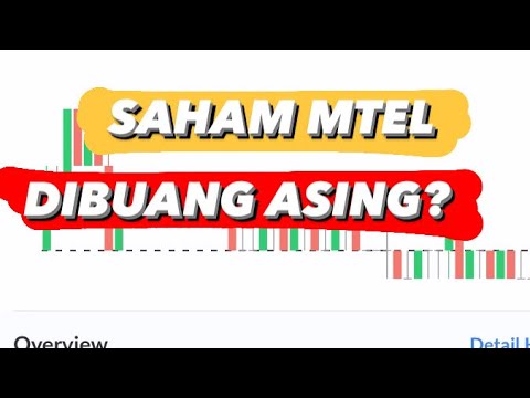 SAHAM MTEL DI BUANG INVESTOR ASING GIMANA NIH NASIBNYA ?