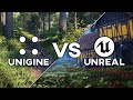 Unreal Engine VS UNIGINE: Which Engine is Better for Environmental Design