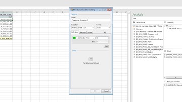 SAP Analysis Office: Scaling Factors in Conditional Formatting