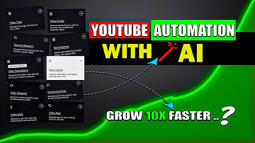 TubeMagic AI: The Secret to YouTube Automation & Growth! | AI Tool From @makemoneymatt​
