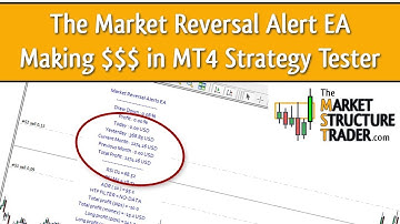 3 Trading Strategies Making Money Right Now