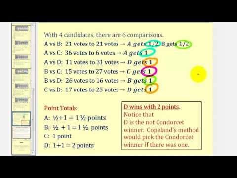 Voting Theory: Copeland's Method