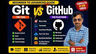 Git से AI गवर्नेंस तक