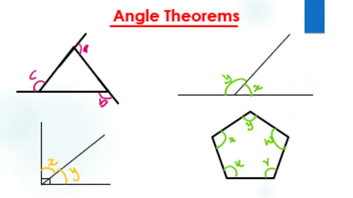 Angle Theorems Made Simple: 9 You Should Know