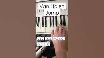 Thumbnail of How to play Jump (Van Halen) on piano 🎹