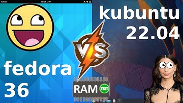Fedora 36 vs Kubuntu 22.04: RAM