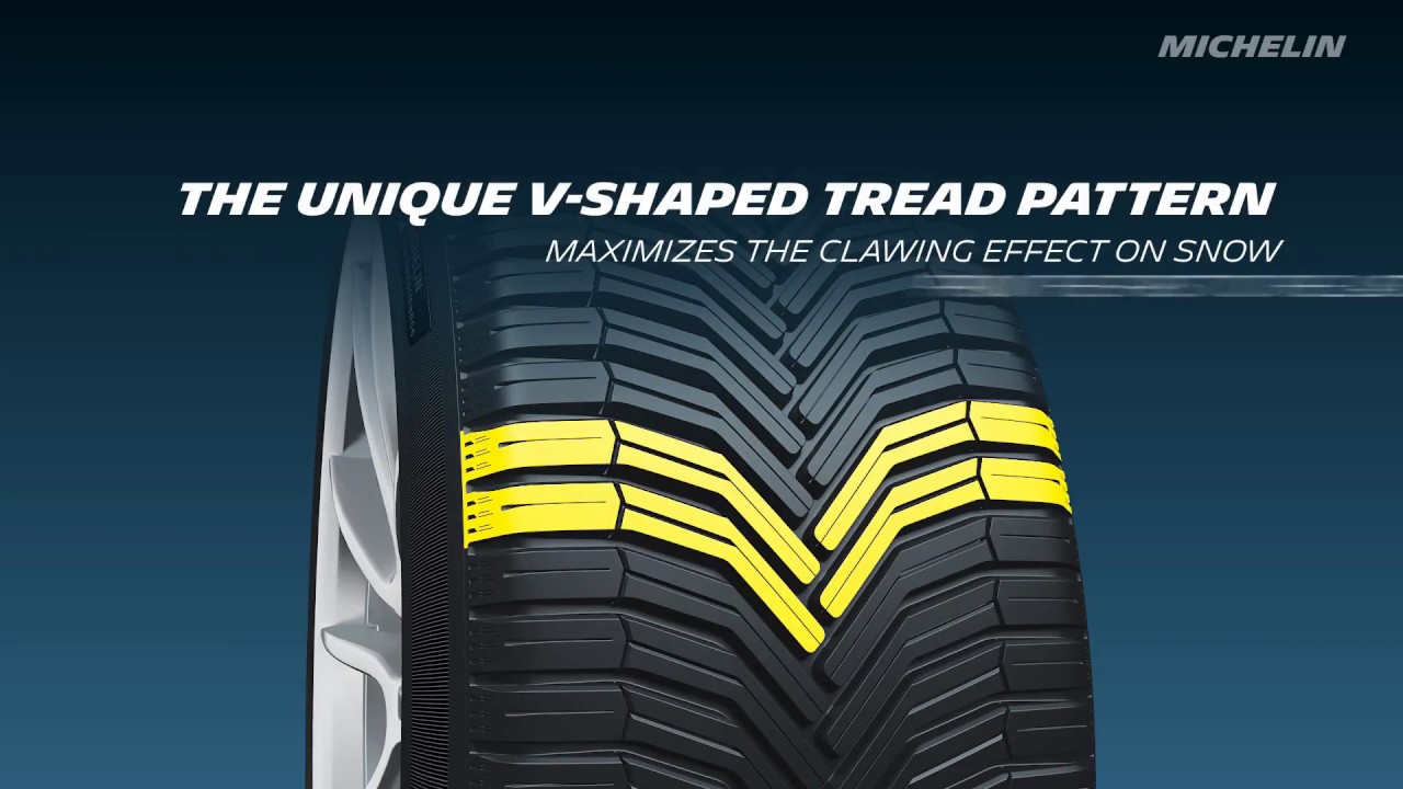 Tread Pattern Interesting Inspiration Ideas Tread Pattern Interesting Inspiration Ideas