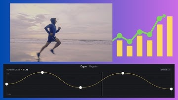 I used VN video editor speed curve effects BUT the results are🤯 ...