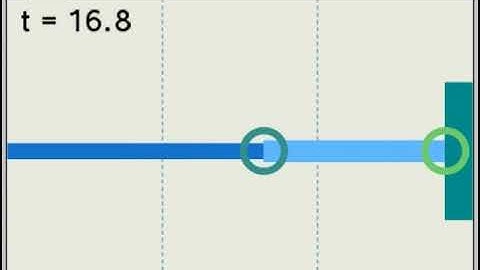 TI-Nspire & Lua / Coupled Vibration / Using a Nyström method
