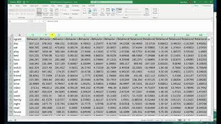 BUTTER Tutorial: Compare Word & N-gram Frequencies