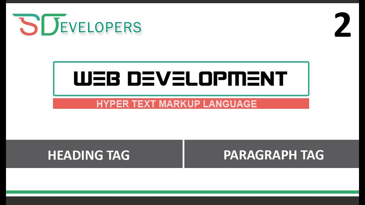 HEADING & PARAGRAPH TAG IN HTML | CLASS 2 | HTML free course in urdu ...