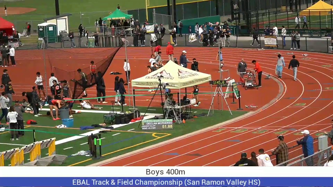 EBAL Track & Field Championship YouTube