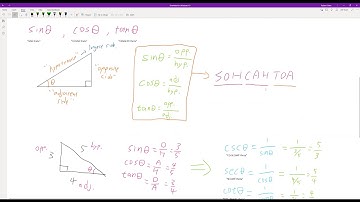 CPP - MAT 1200 Calc for Life Sciences Angles and Trig. Functions