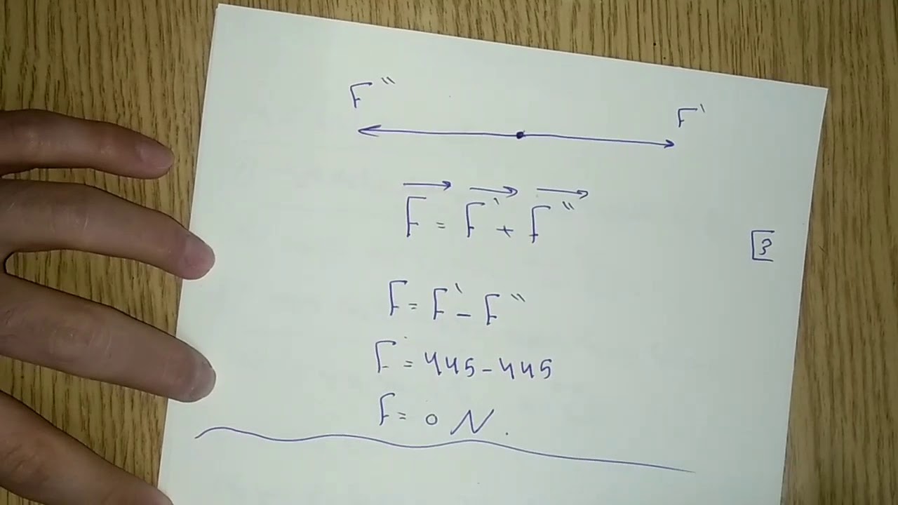 8-توازن جسم صلب/الصف التاسع