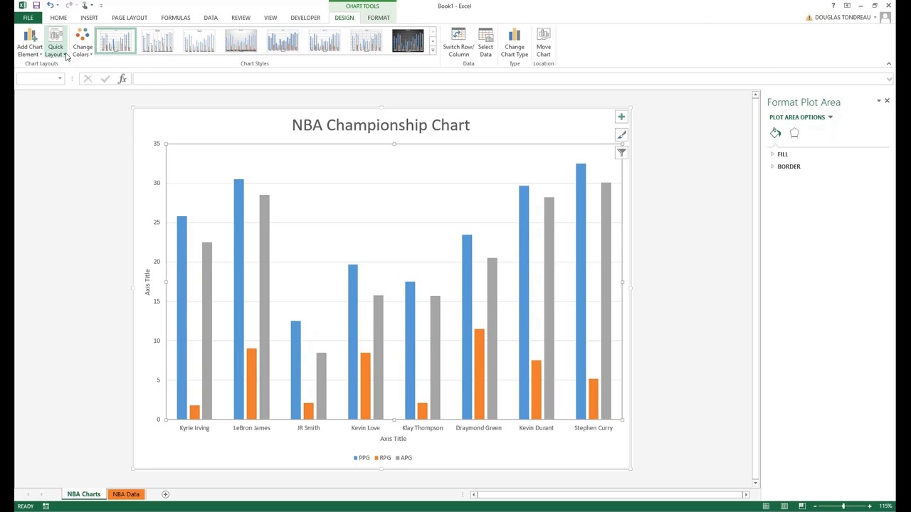 Embedded Clustered Column Chart