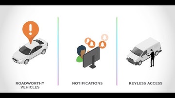 Turning Insights into Action with Fleet Automation