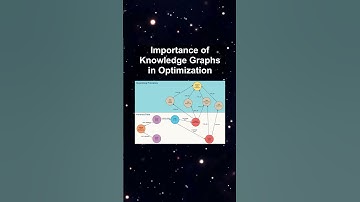 Importance of Knowledge Graphs in Optimization #ai #artificialintelligence #machinelearning #aiagent