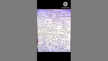 Ray Optics Notes🕳 | Hand written notes📝 | full chapter #shorts