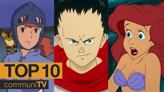 Top 10 Animated Movies of the 80s