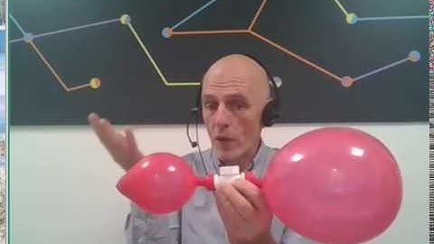 Exploring Scientific Enquiry in a Student-Centred Environment - Max Science webinar