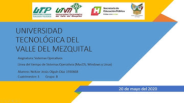 Linea del tiempo Sistemas Operativos (MacOs, Windows y Linux)