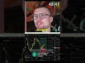 HYPE COIN GEHT RUTSCHEN? 💎📉💥  #livetrading #bitcoin #crypto #trading #kryptolivetrading #fun #stream