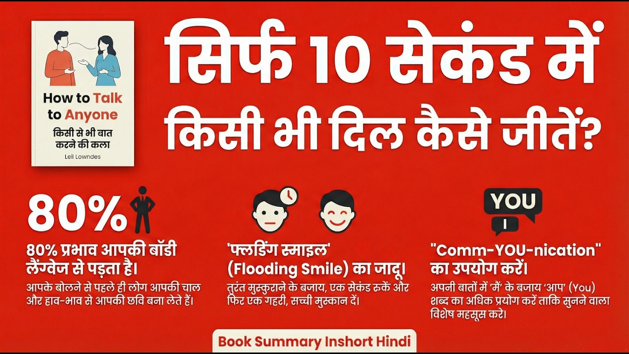 92 तरीके - हर कोई आपका दीवाना हो जायेगा | How to Talk to Anyone Book Summary in Hindi | Leil Lowndes