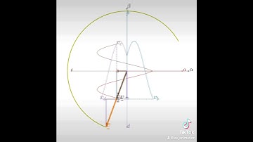 Clarke Transformation for Four-Phase system #maths #electrical #powerelectronics