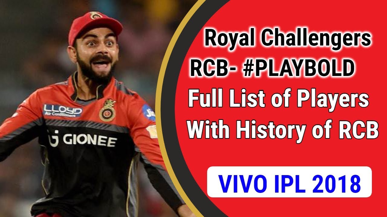 IPL 2018-Confirmed RCB- Full List of Players-History of Royal Challengers Bangalore