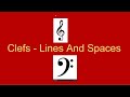Clefs - The Basics