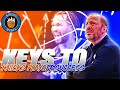 The KEYS to WIN Round 1 of NBA Playoffs | Knicks vs 76ers 🔥 🔑