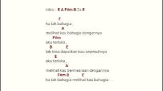 Armada - Harusnya Aku ( Lirik & Chord )