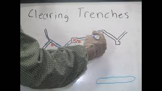 Fieldcraft- Clearing Trenches Pt. 1 Battle Drill
