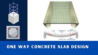 Design Concrete Structures Lecture - 20 One Way Concrete Slab Design | Part 2