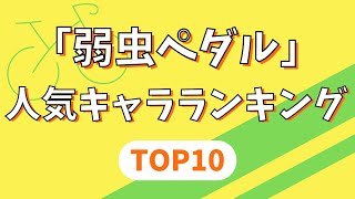 投票数1万7千票超 弱虫ペダル 人気キャラランキングtop10 巻島裕介を抑えた1位は にじめん