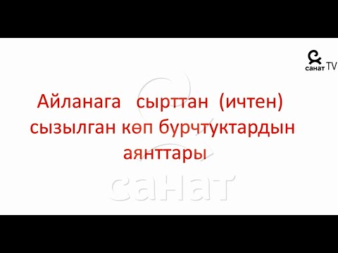 Video: Бардык төрт бурчтуктардын симметрия сызыгы барбы?